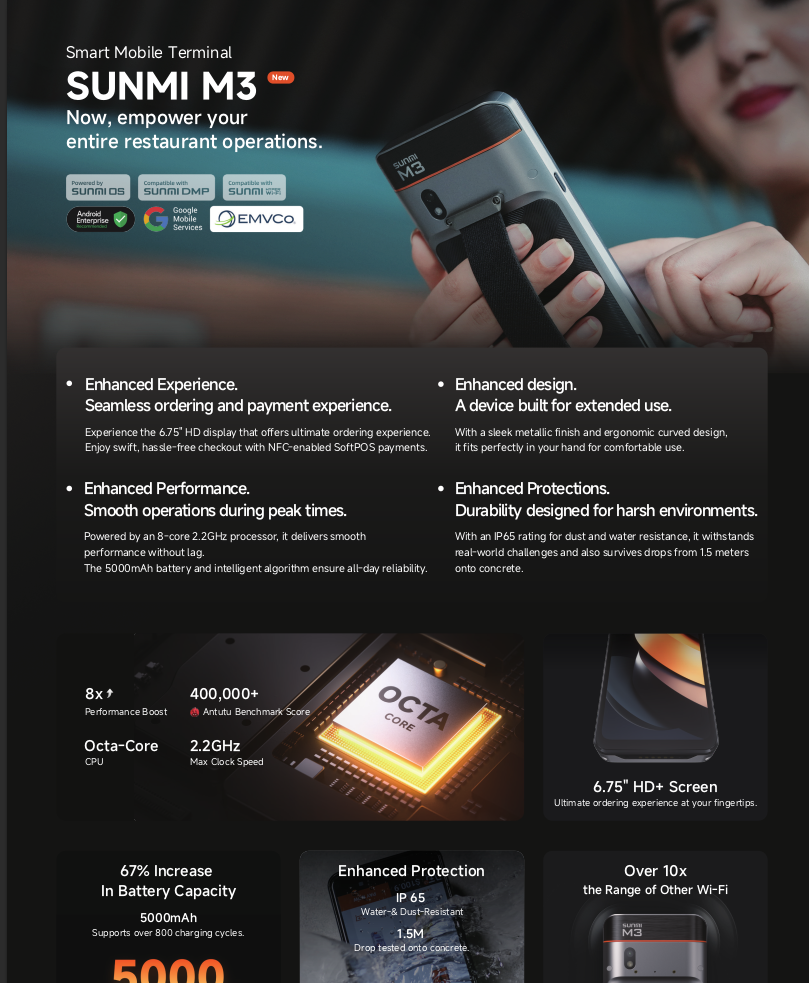 Sunmi M3 Data Sheet Preview